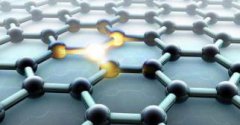 A new method of adding charge to atomic thin graphene devices