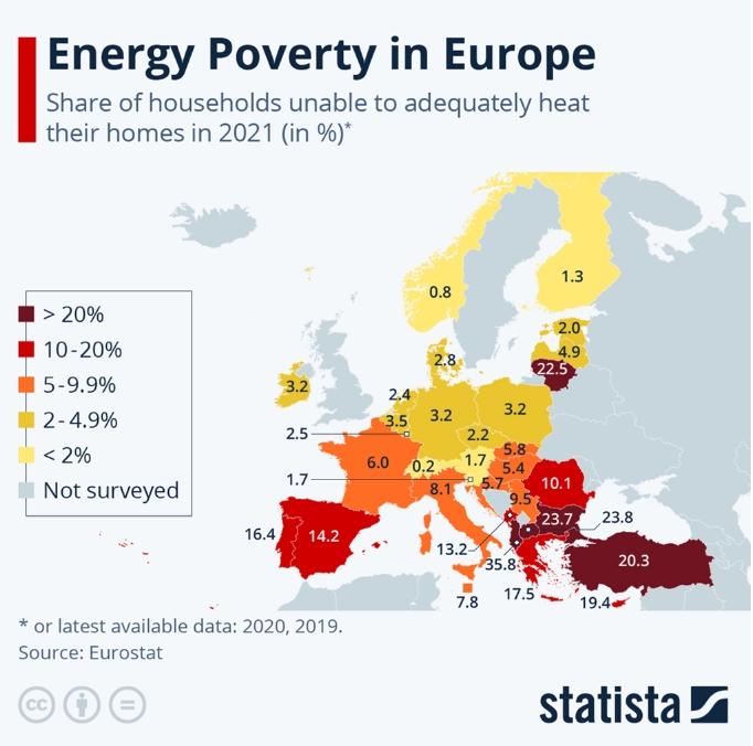 Household Consumer Electricity Prices in the EU (taxed and untaxed)