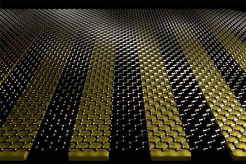 What is Graphene Who discovered graphene 