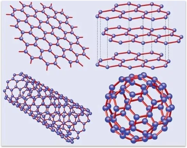 how to know reached single graphene layer 