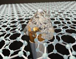 how expensive is graphene 