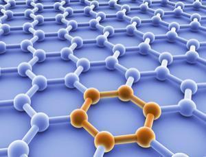 how to calculate degrees of freedom physics graphene 