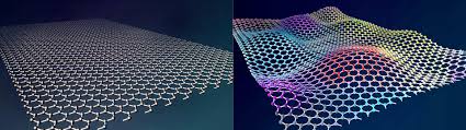 what do we use graphene for 