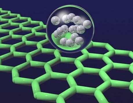 rotrusions?or oles?in graphene: which is the better choice for sodium ion storage? 