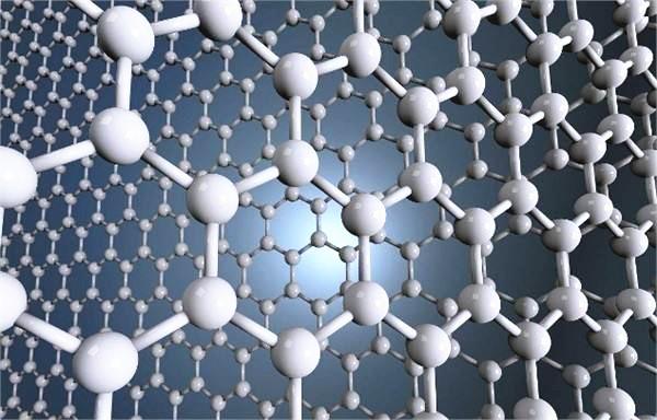 is graphene sheet permeabale to hydrogen atoms 
