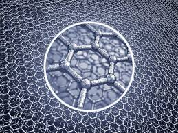 when will graphene be used 