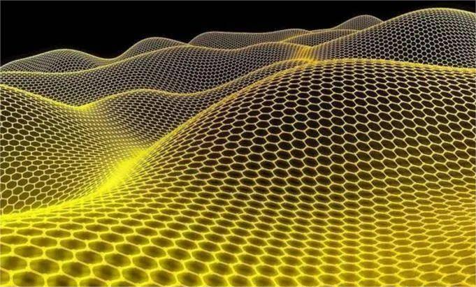 how much research has been done on graphene in concrete 