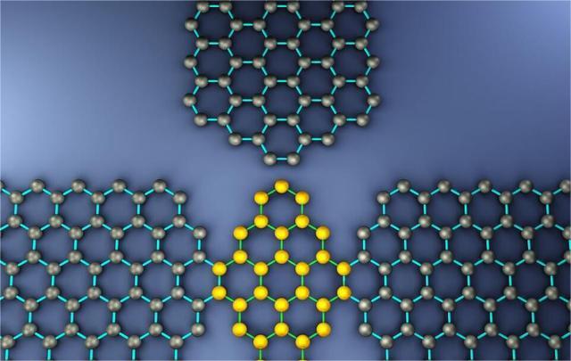 what is not an allotrope of carbon graphene def 