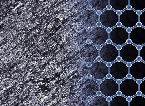 will graphene make it out of the lab 