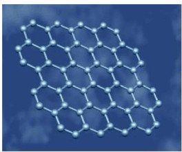 how to make something that could mimic the ation of a graphene sensot 