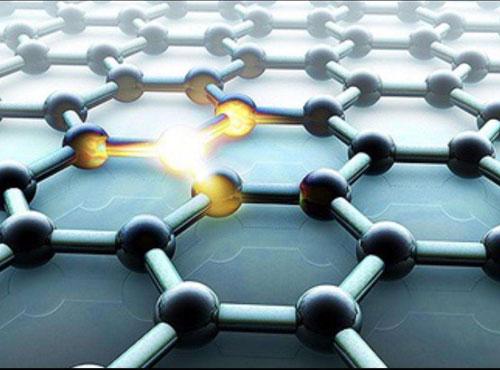 what orientation does graphene have 