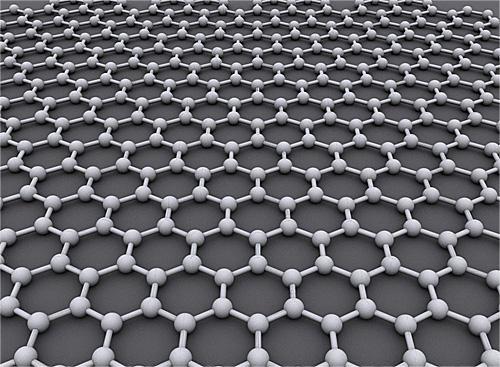 how do we turn solid graphite into graphene 