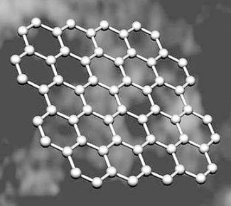 how many years until graphene will become common 