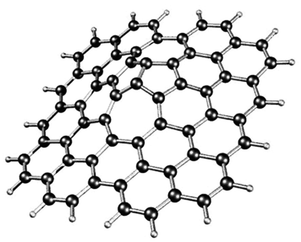 what is the 2d plane group for graphene 