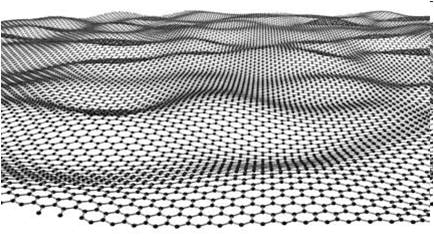 who discovered graphene 
