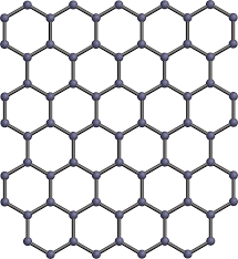 how to add graphene to other materials 