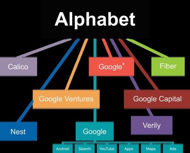 Case Study: How a Latin American Retail Chain Scaled Using Google's Infrastructure